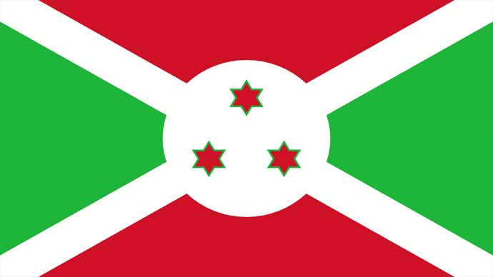 Gaji Karyawan di Burundi