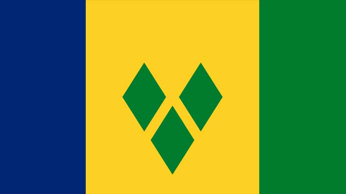 Gaji Karyawan di Saint Vincent and the Grenadines