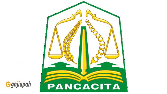 logo Aceh