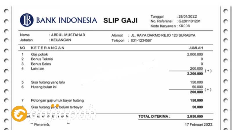 Gaji Pegawai Bank Indonesia Semua Jabatan Terbaru
