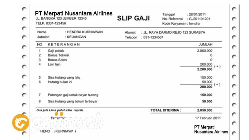 Gaji Karyawan PT Merpati Nusantara Airlines (Persero) Semua Jabatan Terbaru
