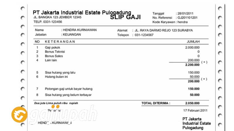 Gaji Karyawan PT Jakarta Industrial Estate Pulogadung (Persero) Semua Jabatan Terbaru